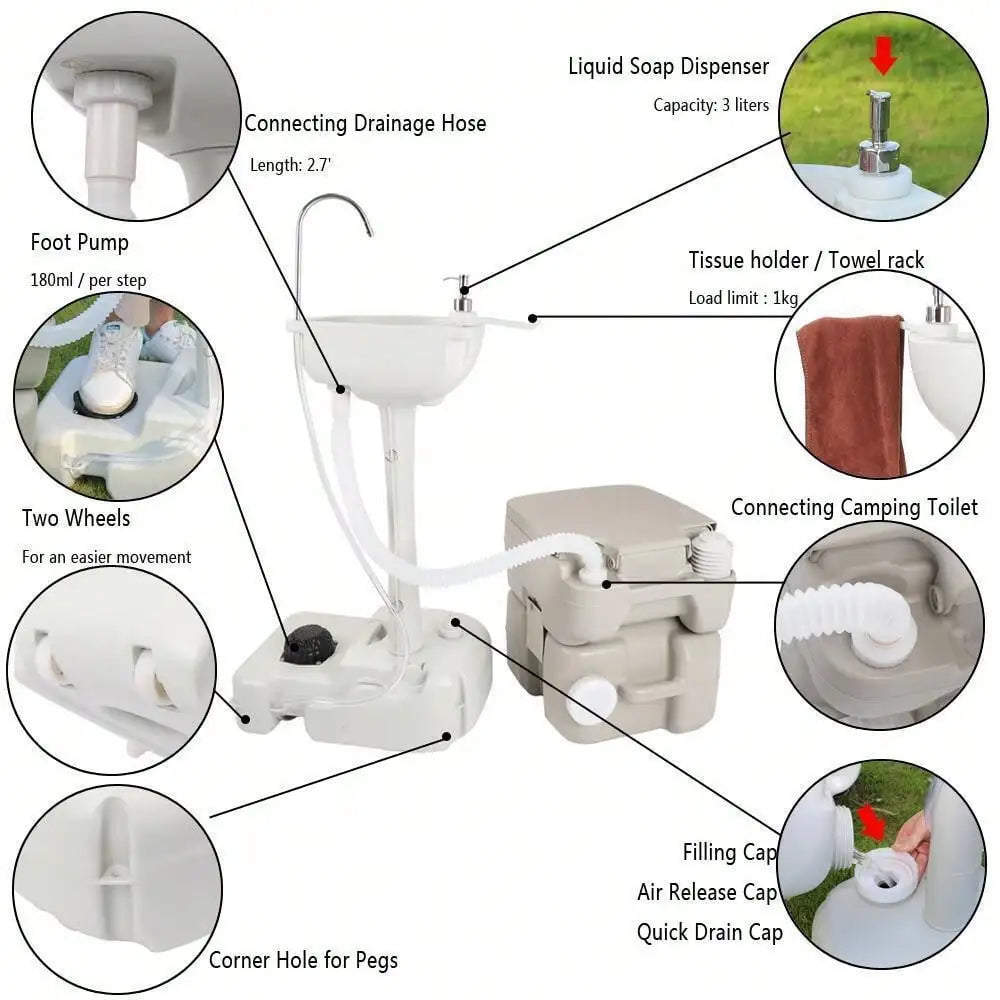 Hygiene Wash Set