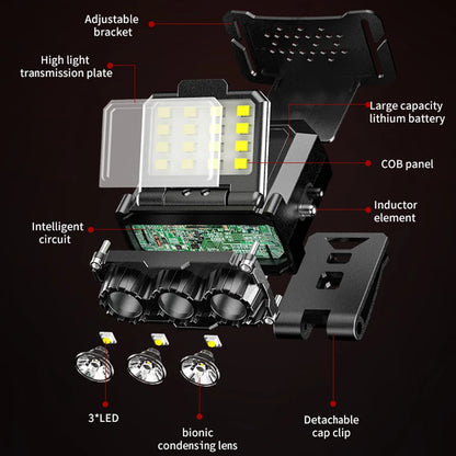 LED Mini Headlamp