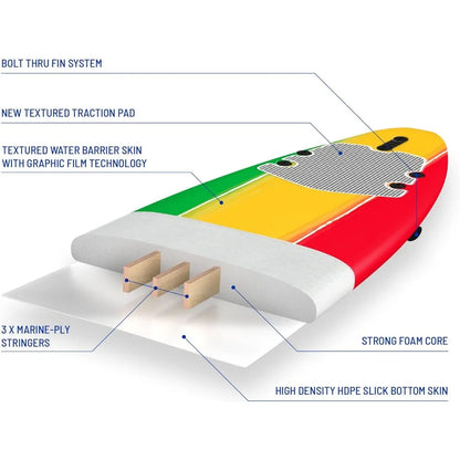 Classic Foam Surfboard