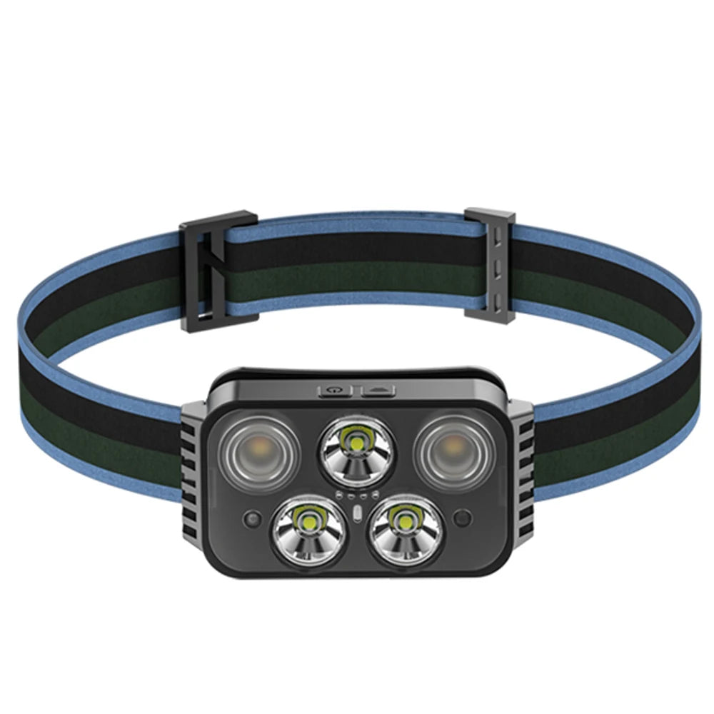 6 Mode LED Headlamp