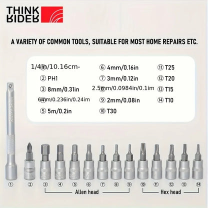 Cycling Repair Tool Kits