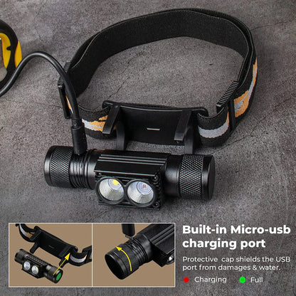 Rechargeable Headlamp Flashlight with Bright Light