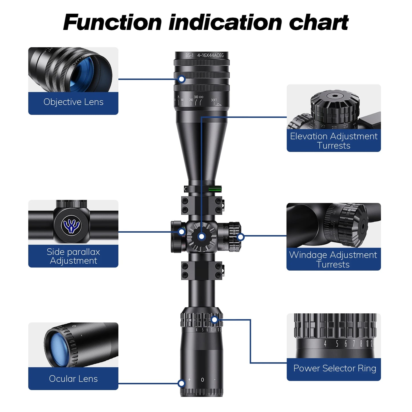 Red Green Illuminated scope