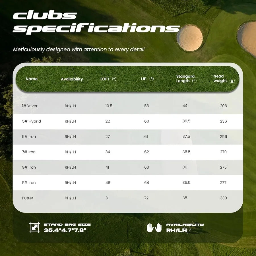Golf Clubs Set for Men