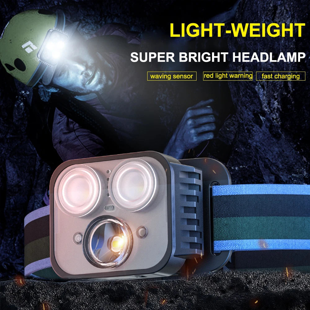 6 Mode LED Headlamp