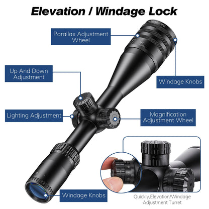 Red Green Illuminated scope