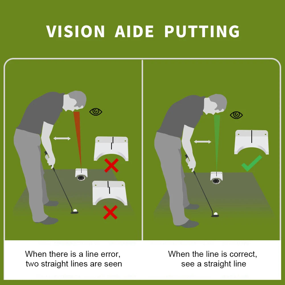 Practice Putting Stroke Gates